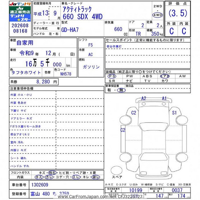 Honda Acty Truck 2001