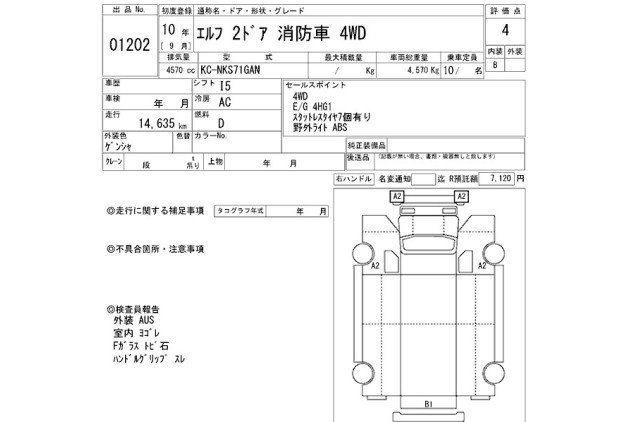 1998 Isuzu Elf Truck NKS71GAN